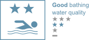 Good Bathing Water